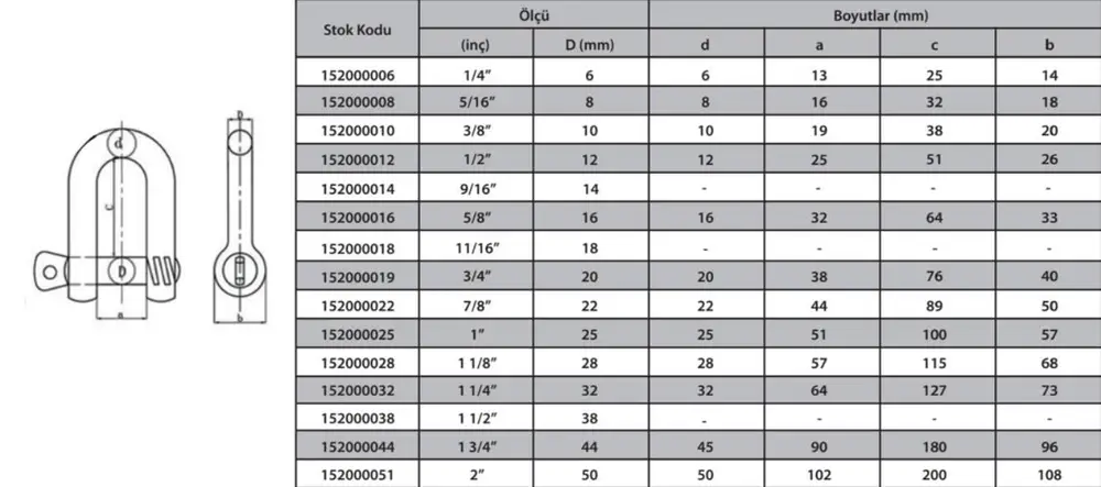 M10 Zincir Kilidi 3/8 ( 3 Adet ) 2