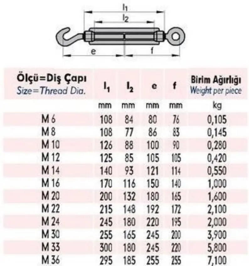 M14 Çektirme ( 2 Adet ) 2