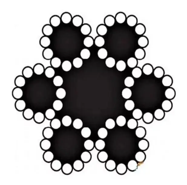 Çelik Halat 6 mm 10 Metre (6X12+7 K.ÖZ) 2