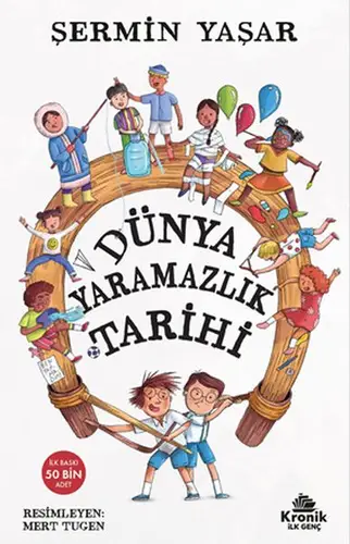 Dünya mazlık Tarihi