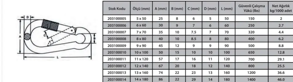 Karabina Vidalı 8 mm ( 2 Adet ) 2