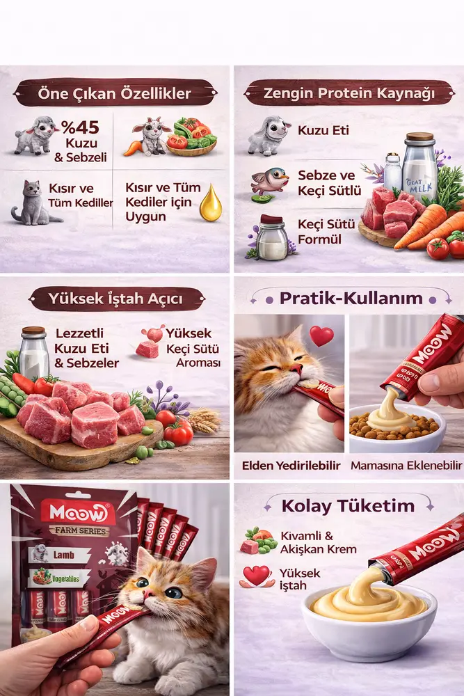 Kuzu Etli, Sebzeli ve Keçi Sütlü Kedi a Ödülü (6x12 gr) 3