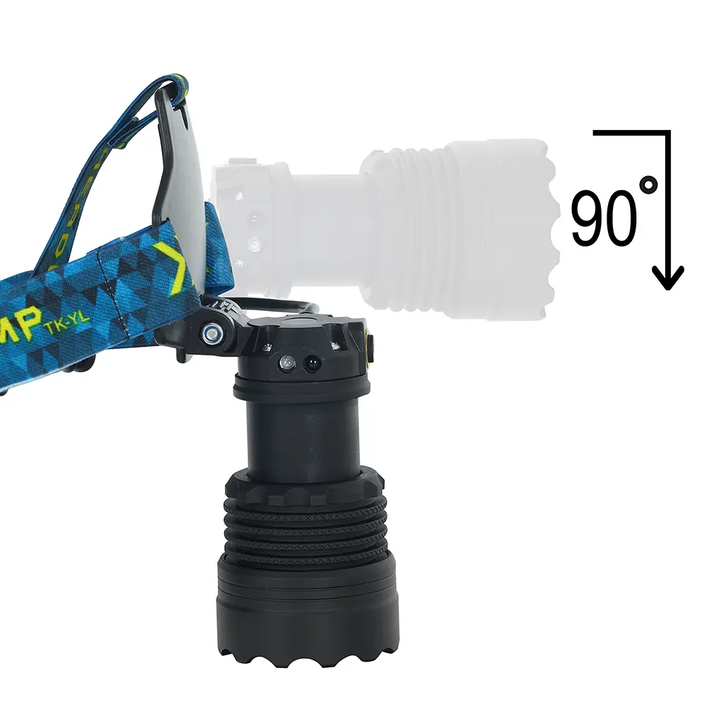 Cree P360 12.000 Lümen Şarjlı Kafa Lambası WT-627 5