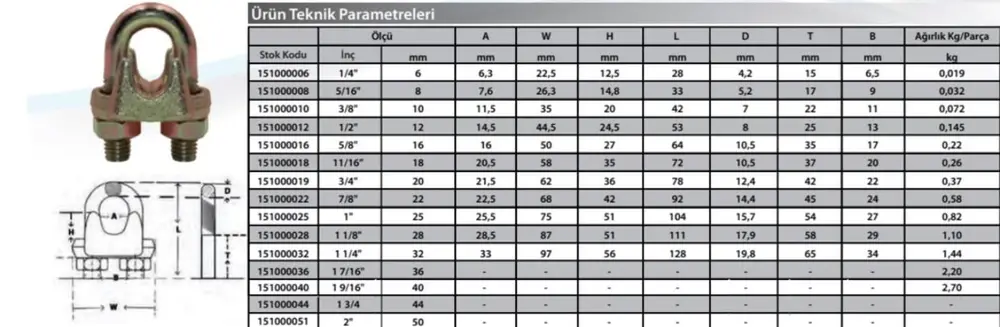 M6 Klemens ( 5 Adet ) 2