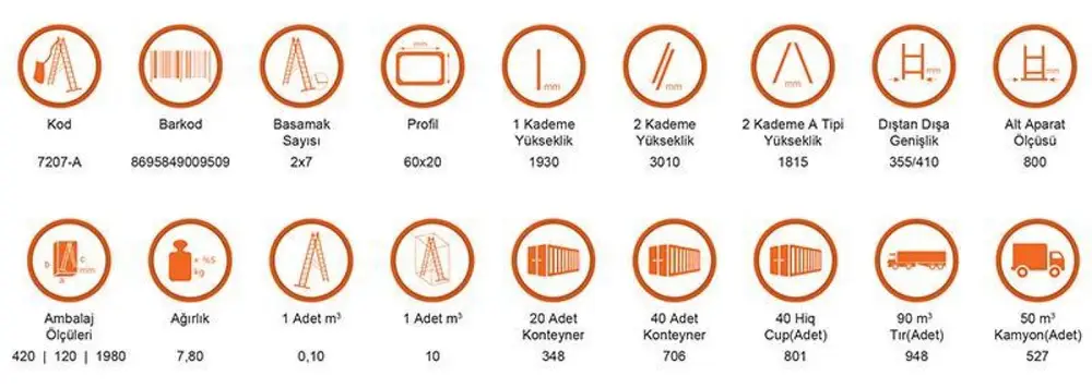 Saraylı 2X7 A Tipi Sürü Merdiven 3,86 Metre 3