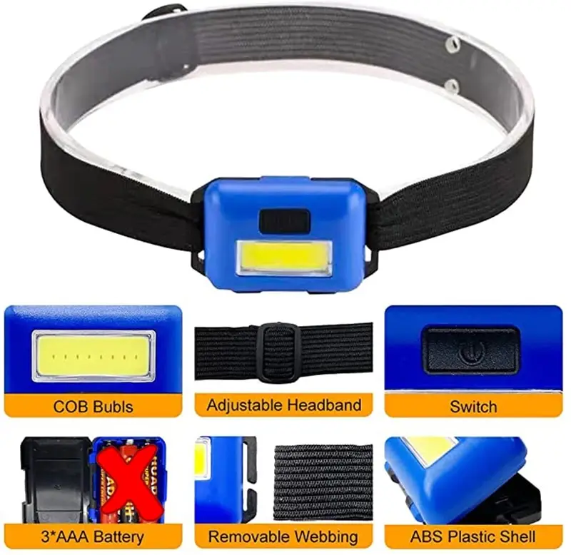 PS-T89 Mini Pilli COB LED 3 Mod Su Geçirmez Kafa Feneri Lambası 5