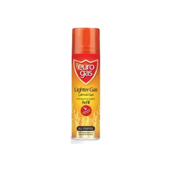 Mutfak Çakmağı ve Çakmak Gazı – Pratik, Güvenli ve Dalı 5