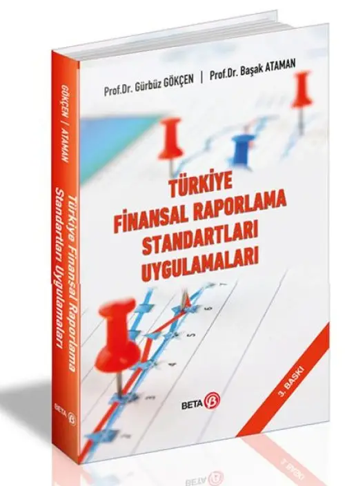 Türkiye Finansal Rrlama Standartları Uygulamaları