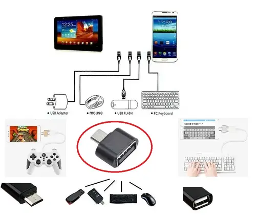 Usb to Micro USB ye Dönüştürücü - Klye Mouse Jtick Telefona Bağlama