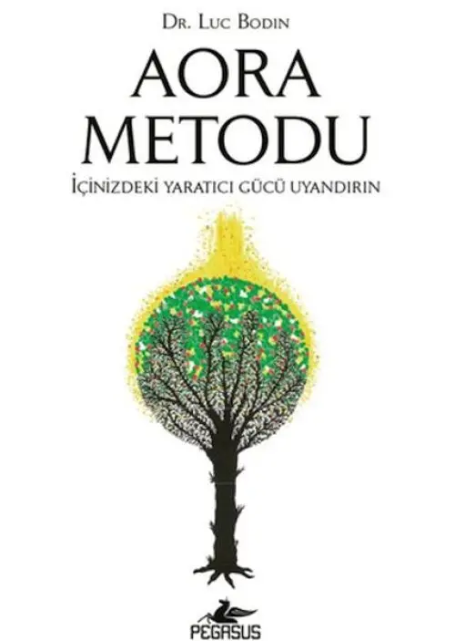 Aora Metodu