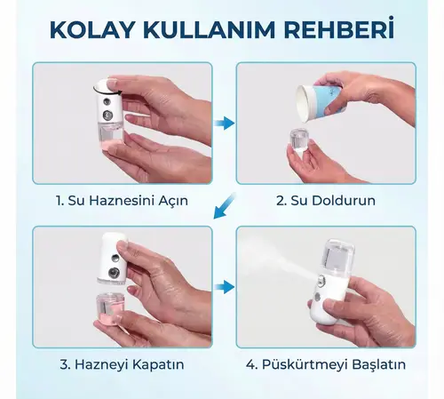 Şarjlı Mini Yüz Nemlendirici Dezenfektan Mist Sprayer