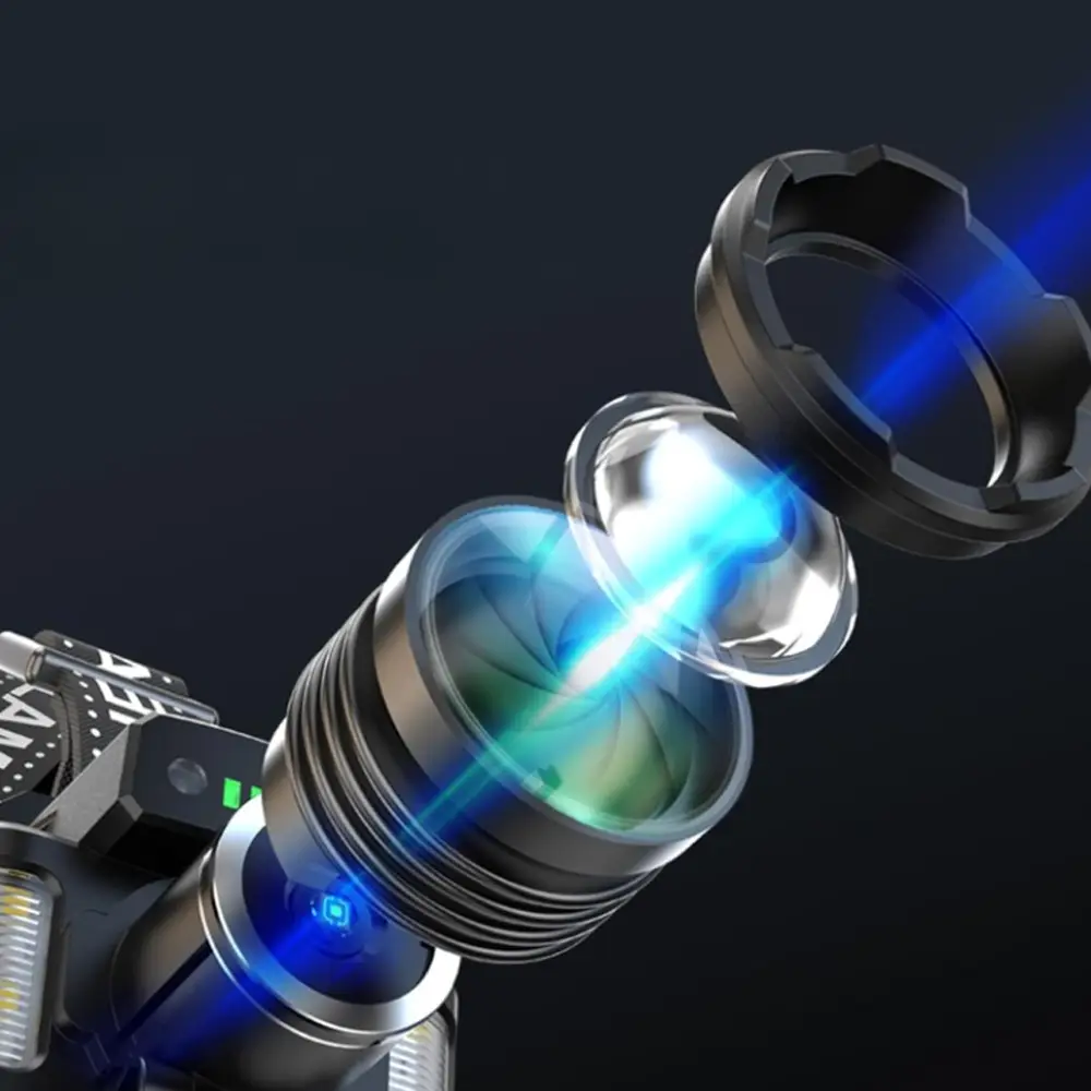 Sensörlü Cree TG Led Şarjlı Kafa Lambası WT-625 5