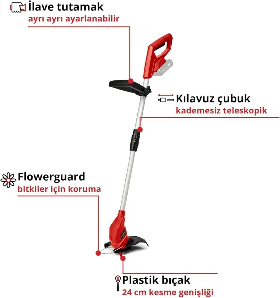 GC-CT 18/24 Solo Kenar Kesme Makinesi ( Akü ve Şarj Hariç) 2