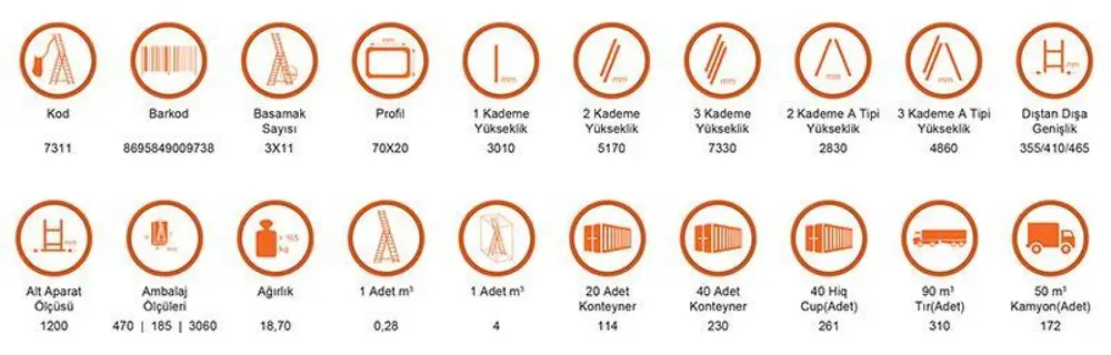 Saraylı 3x11 A Tipi Sürü Merdiven 9,03 Metre 2