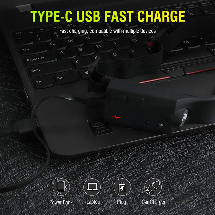 PS-001 5 Aydınlatma Modlu COB LED Sensörlü USB Şarj Edilebilir Dahili Pilli Kafa Lambası 5