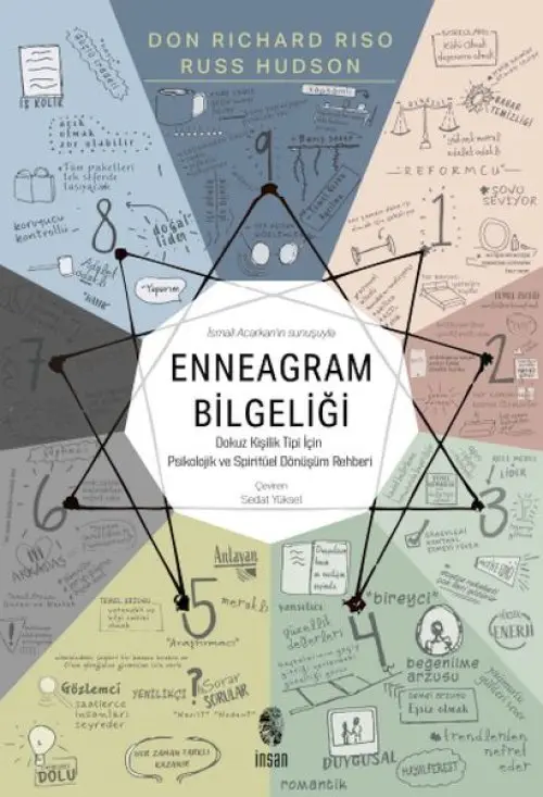 Enneagram Bieliği