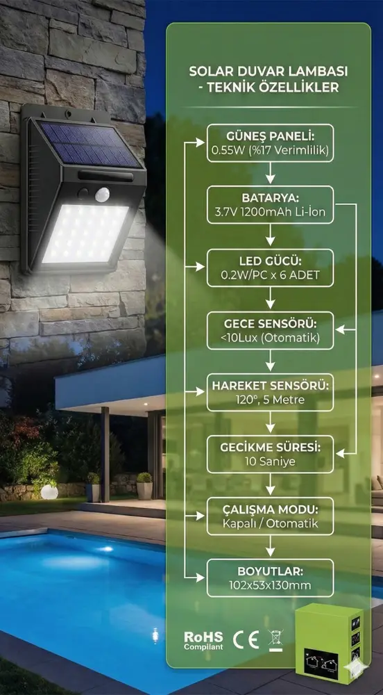 20 Ledli Hareket Sensörlü Dış Mekan Solar Lamba 2