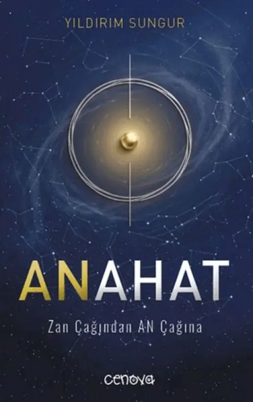 Anahat