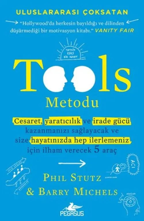 Metodu