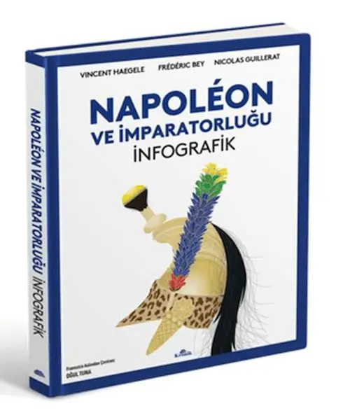 ve İmparatorluğu: İnfografik