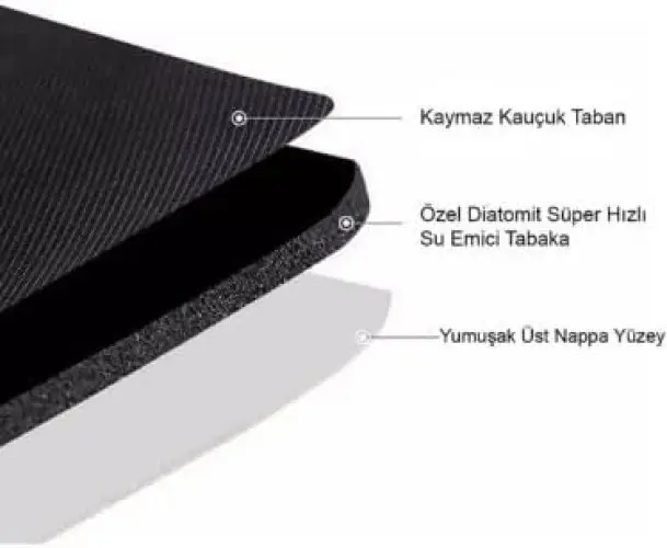 Süper Su Emici Kaymaz Tabanlı Banyo Paspası ( 40x60 )cm 4